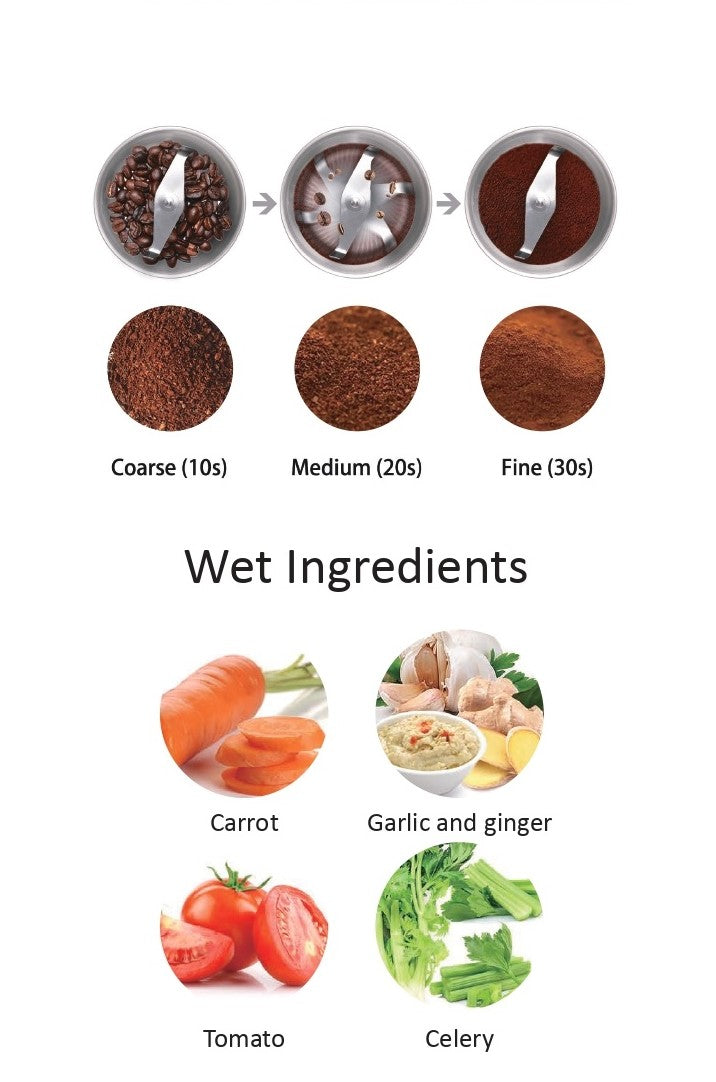 Premium 2 in 1 Grinder & Chopper - Stainless Steel Kitchen Tool