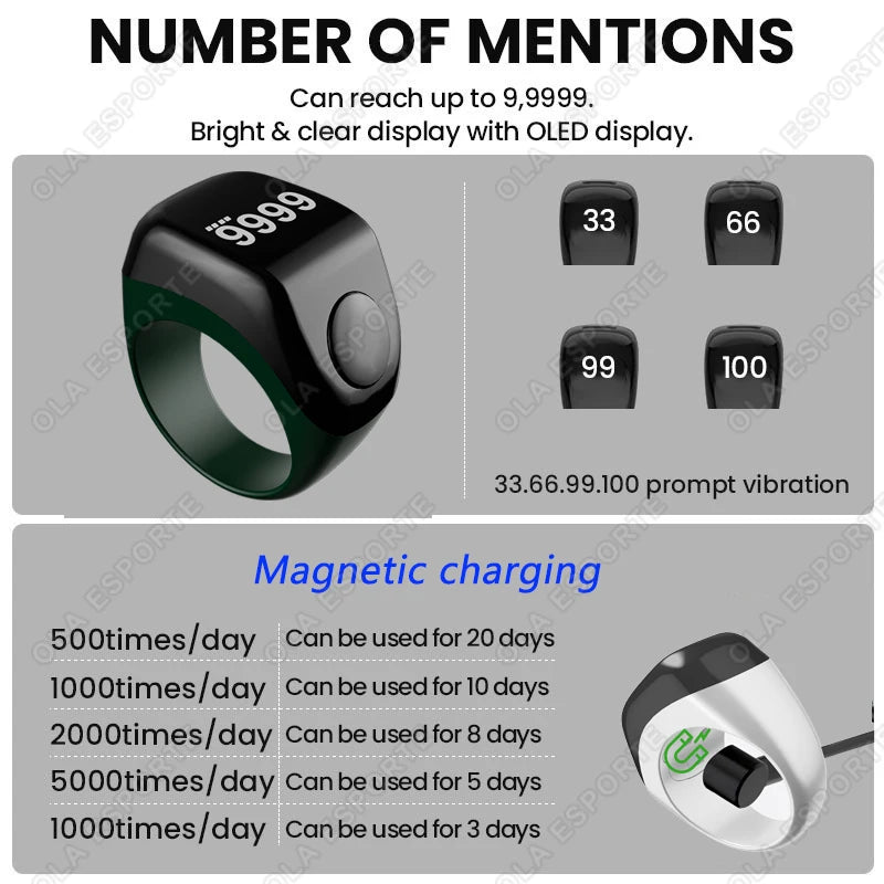 Smart Tasbih Digital Counter Ring – Qibla & Prayer Time Reminder