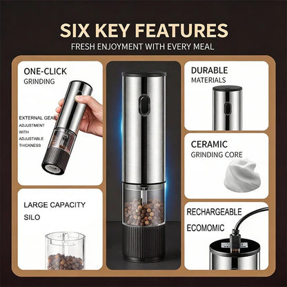 Electric Salt & Pepper Grinder Set – Rechargeable, Adjustable Coarseness