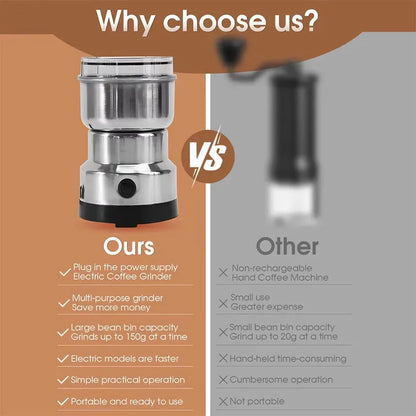 Household small bean grinder coffee grinder powder grinder electric grinder ultrafine grain stainless steel portable grinder NEW